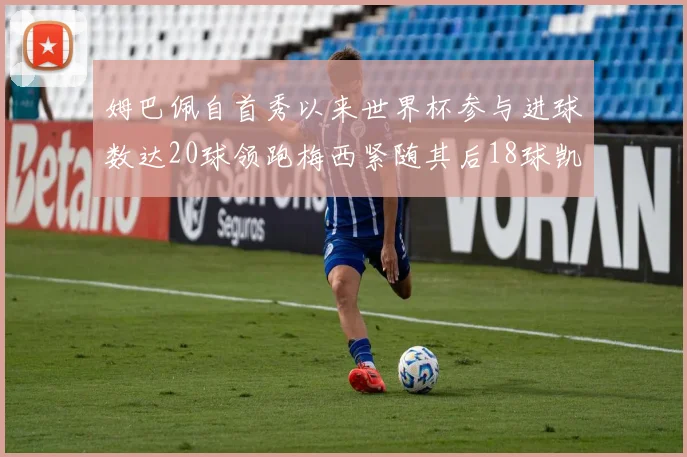 姆巴佩自首秀以来世界杯参与进球数达20球领跑梅西紧随其后18球凯恩则有13球